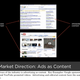 Image for article titled Here is BuzzFeed’s first pitch deck to investors in 2008